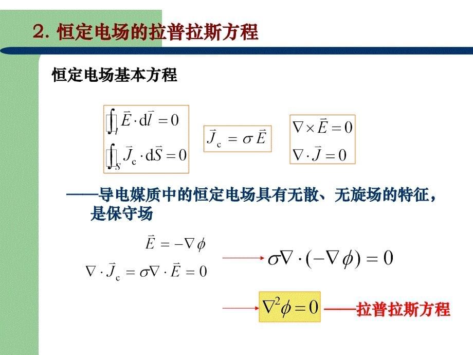 电磁场与电磁波第四章静态场分析_第5页