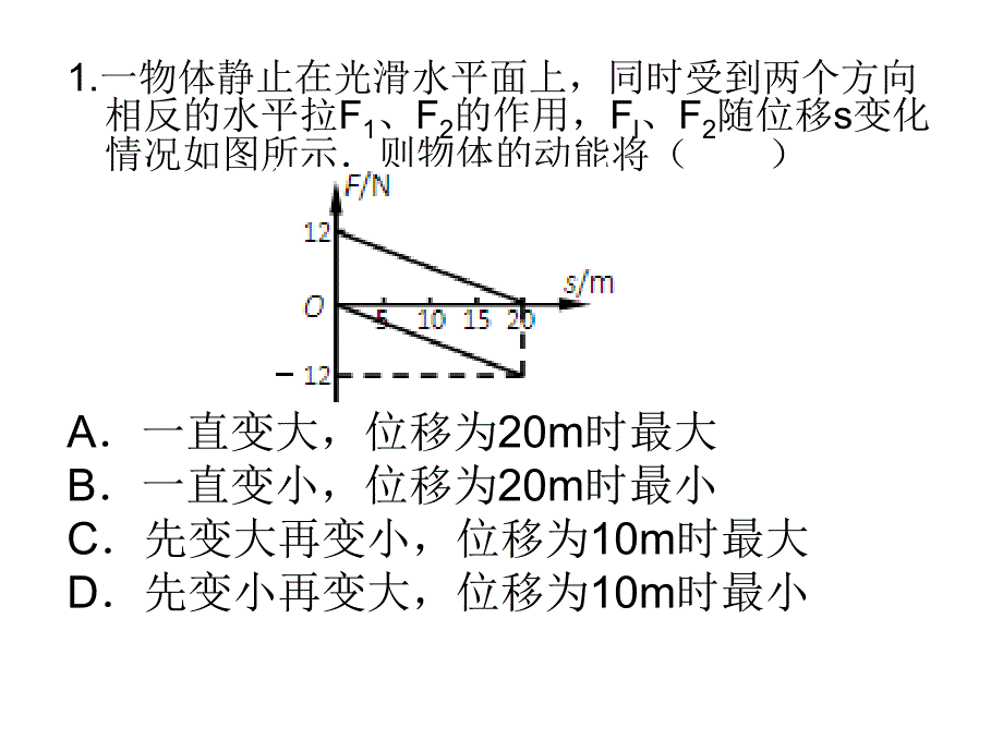 能量与动量部分的图像问题和图像法ppt课件_第2页