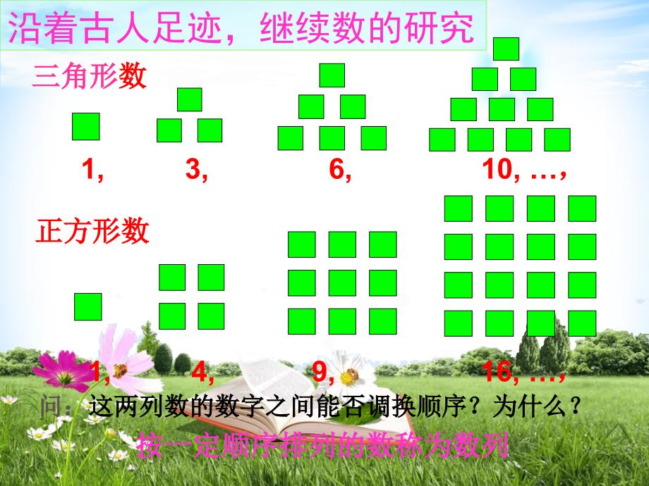 山西省忻州市高考数学 专题 数列概念2复习课件_第3页