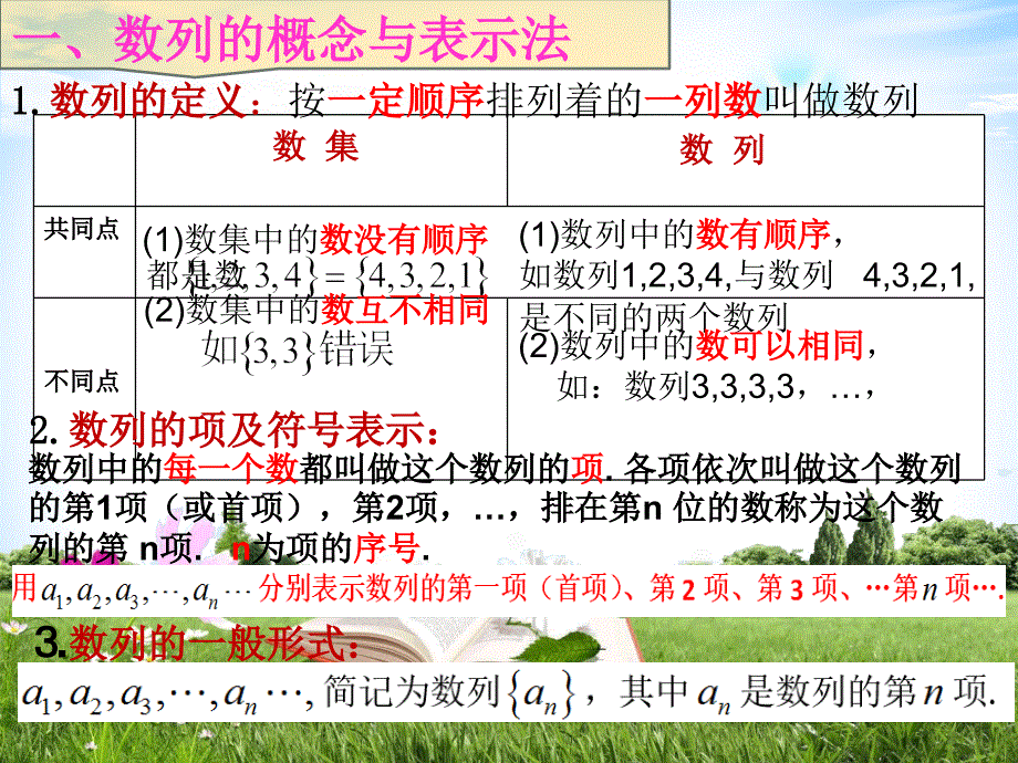 山西省忻州市高考数学 专题 数列概念2复习课件_第4页