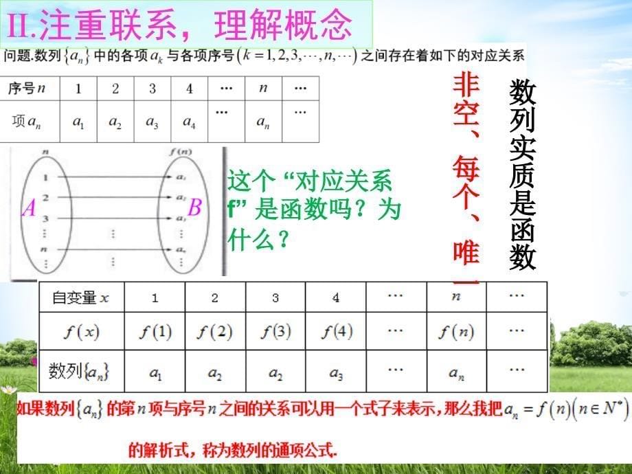 山西省忻州市高考数学 专题 数列概念2复习课件_第5页