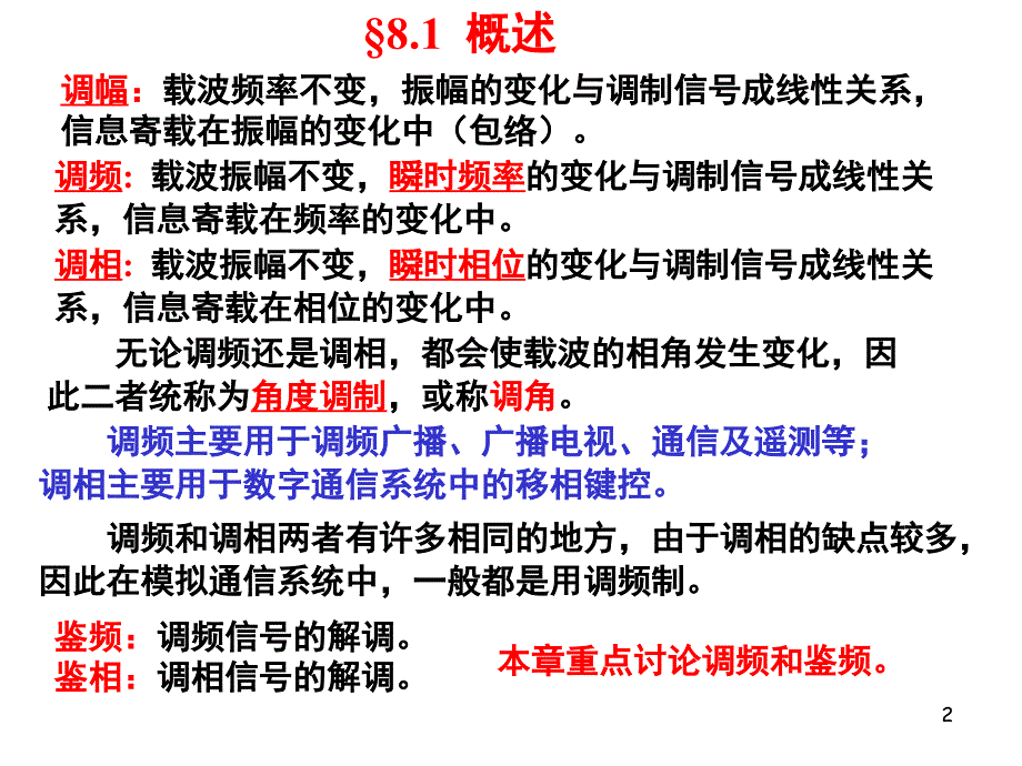 高频电子线路第八章角度调制和解调_第2页