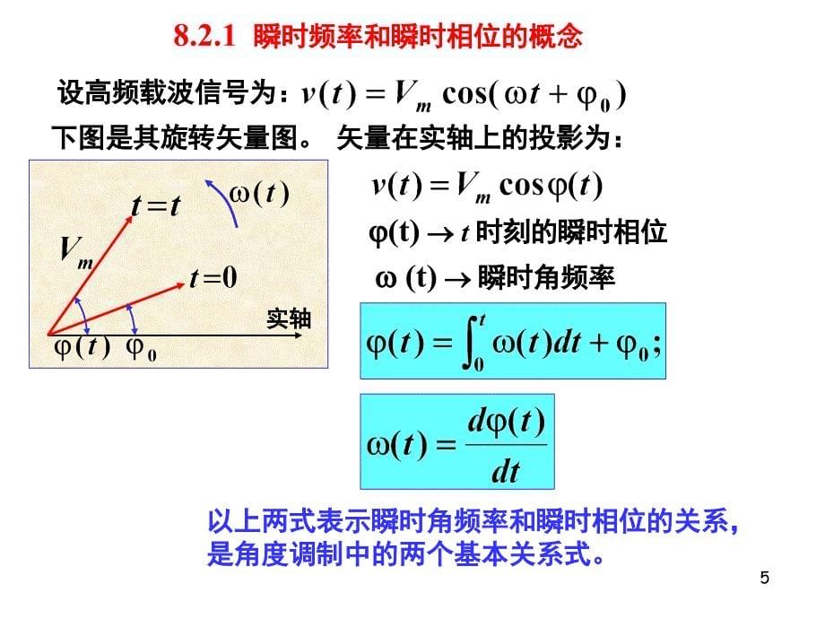 高频电子线路第八章角度调制和解调_第5页