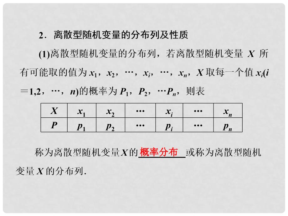 高考数学一轮总复习 第10章 第6节 离散型随机变量及其分布列课件 理_第3页