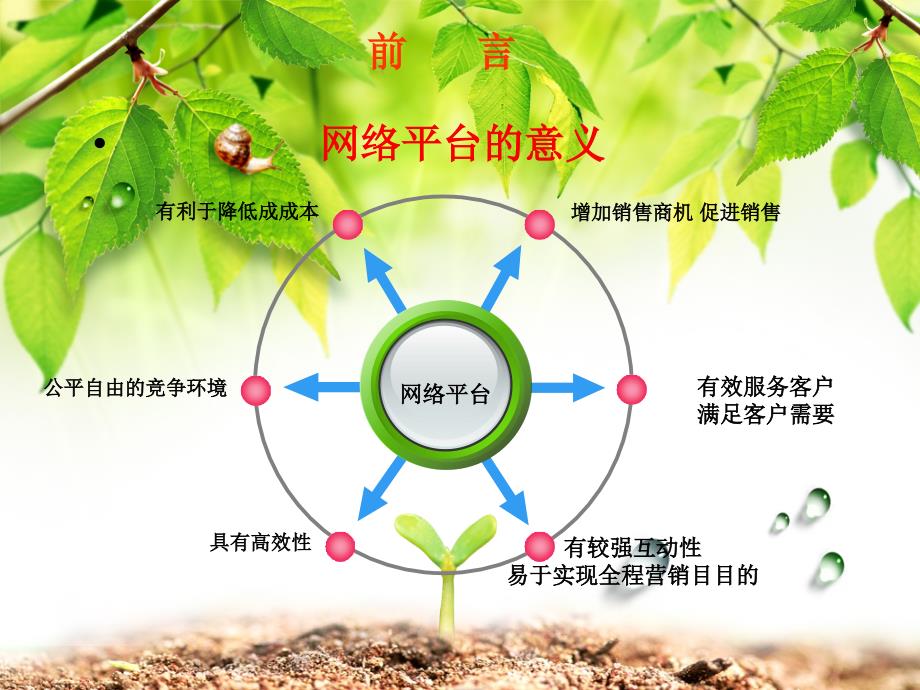 《普洱茶营销计划》PPT课件_第2页