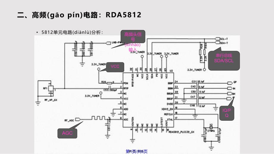 ABSS机顶盒工作流程图实用教案_第1页