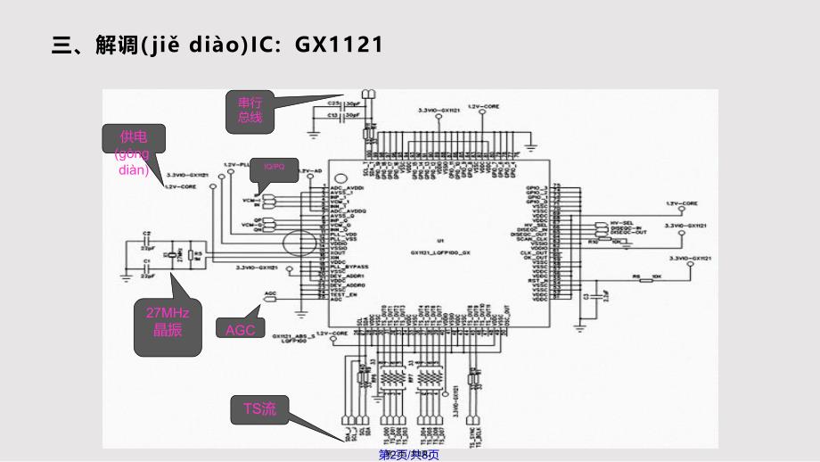 ABSS机顶盒工作流程图实用教案_第2页