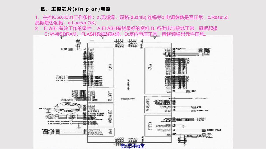 ABSS机顶盒工作流程图实用教案_第3页