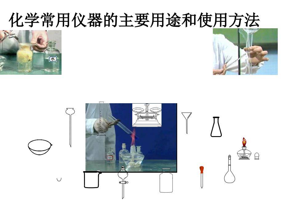 常用化学仪器的主要用途和使用方法_第1页