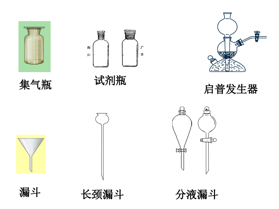 常用化学仪器的主要用途和使用方法_第4页