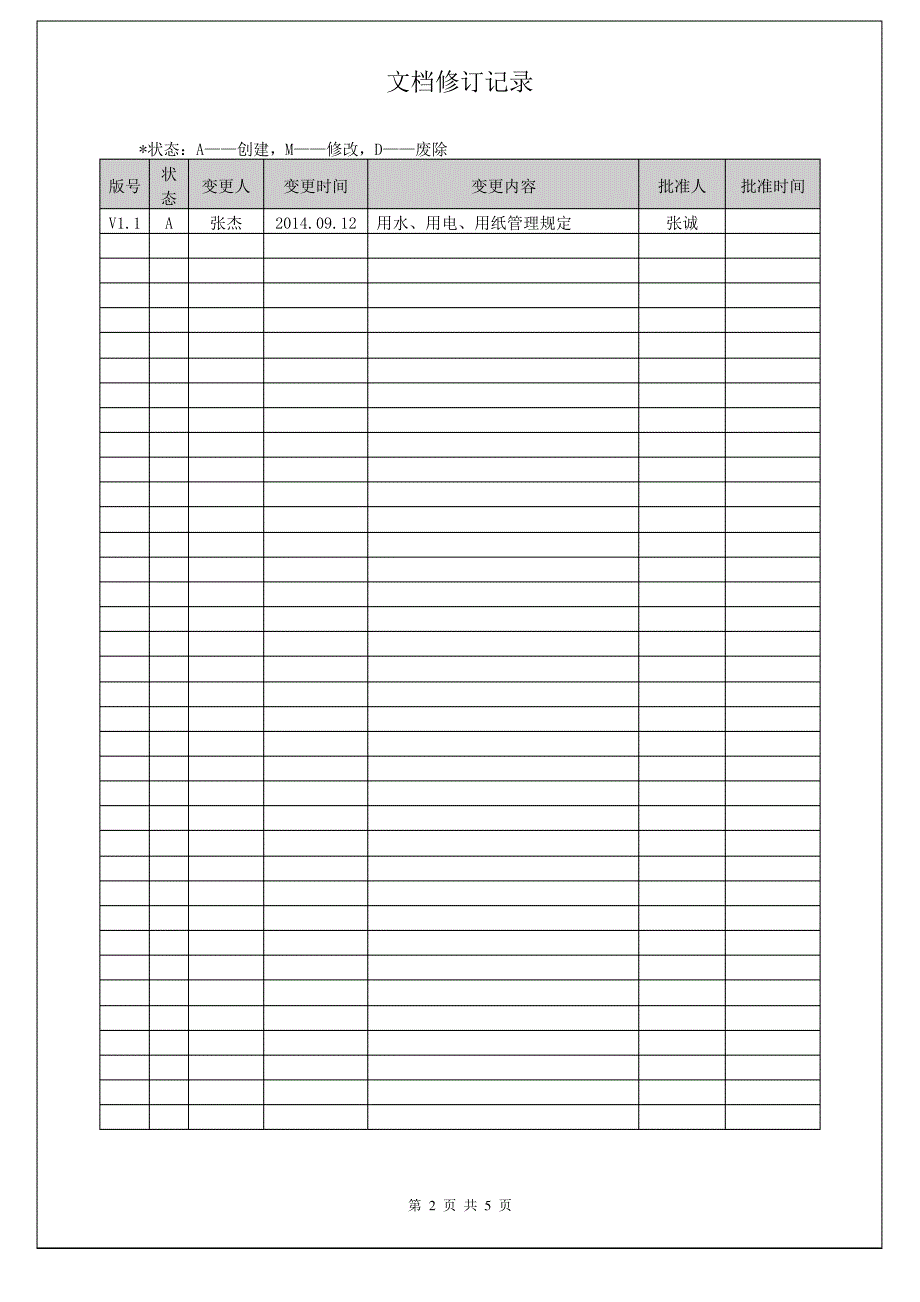 用水用电用纸管理制度_第2页