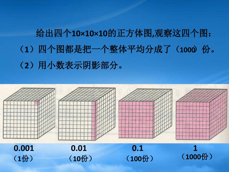 四级数学下册小数点位置移动引起小数大小的变化1课件西师大_第4页