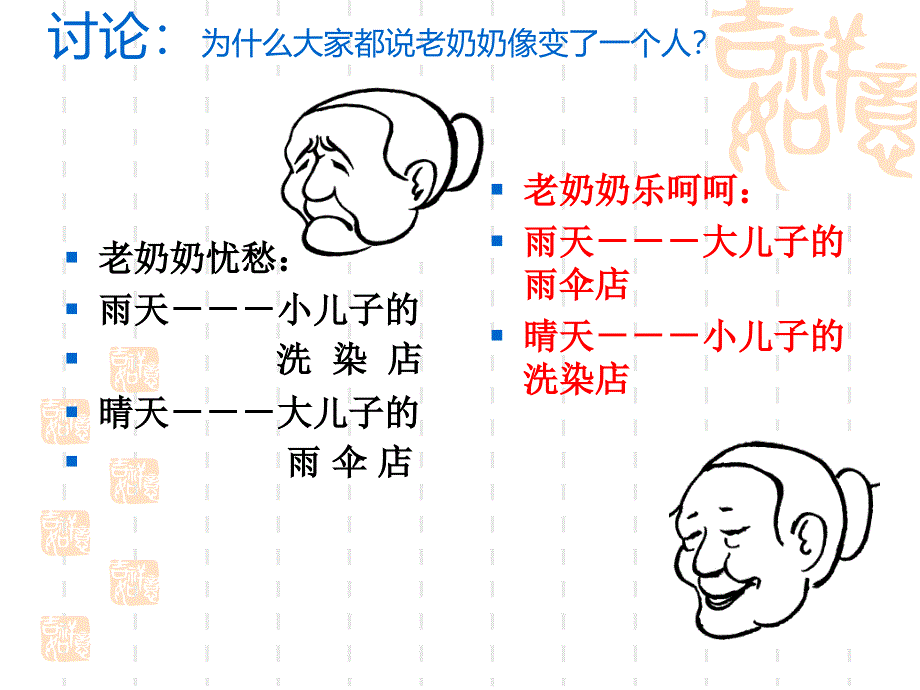 学会调控情绪_第4页