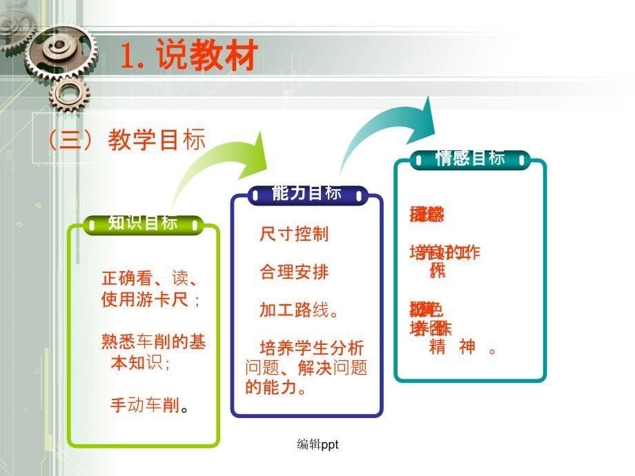 机加工技术说_第5页