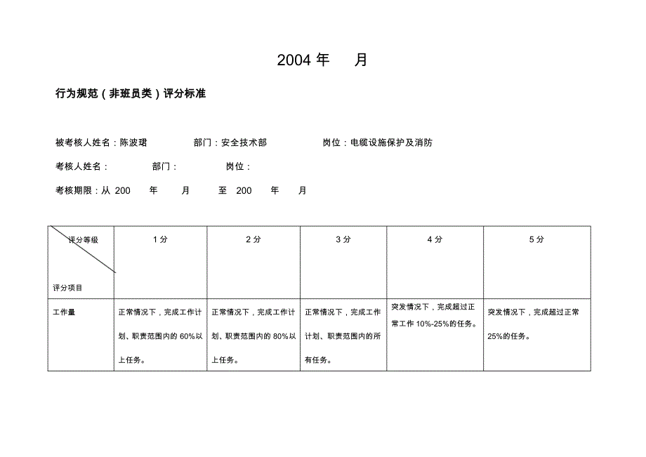 消防知识大全D000009)_第2页