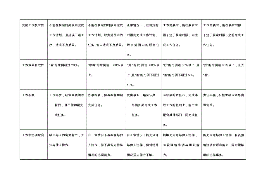 消防知识大全D000009)_第3页