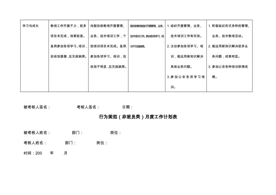 消防知识大全D000009)_第4页