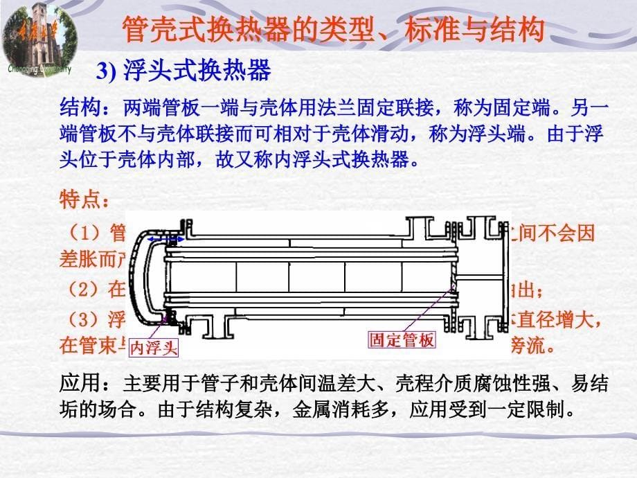 管壳式换热器分析课件_第5页