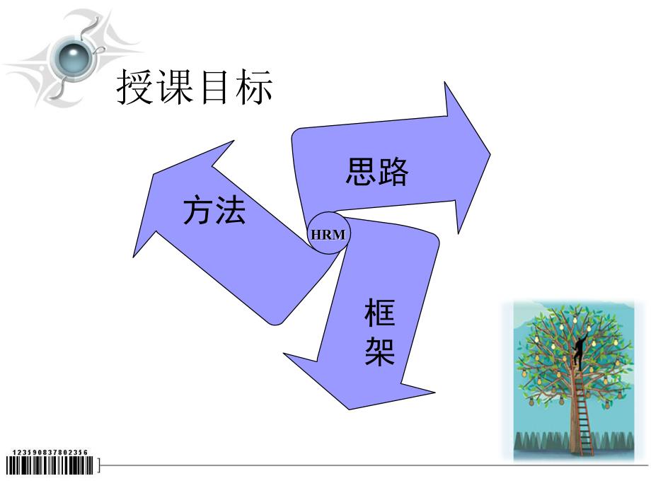 一.背景和框架(升级1.0)课件_第2页