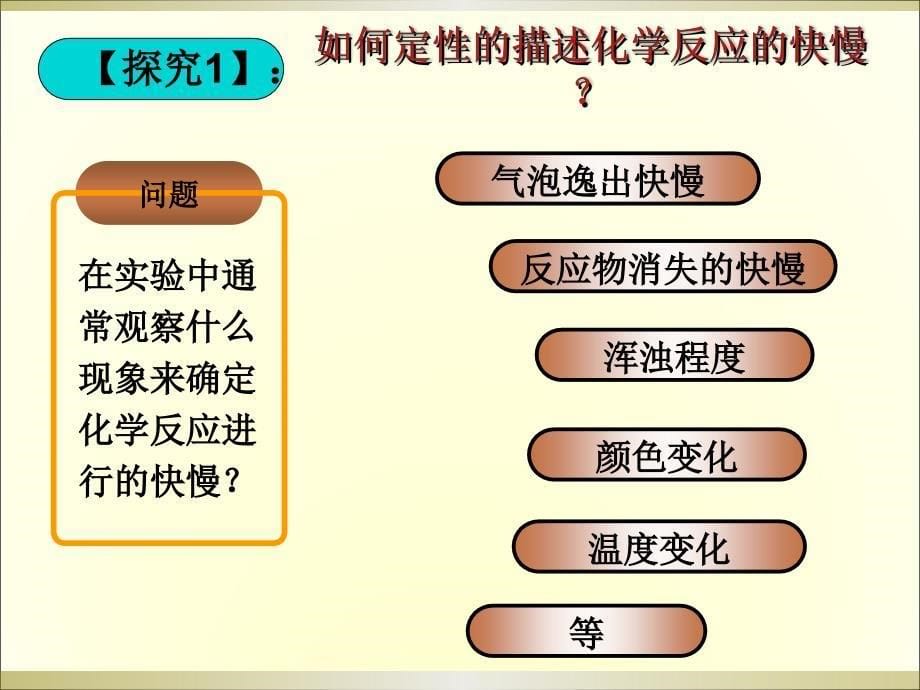 第三节化学反应的速率和限度2_第5页