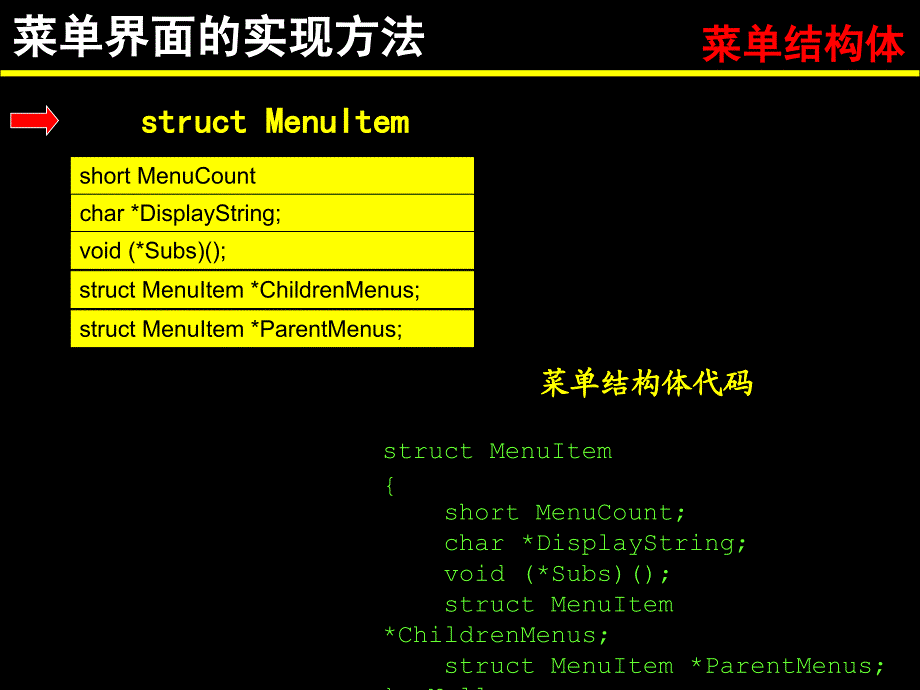 C菜单界面的实现方法.ppt_第3页