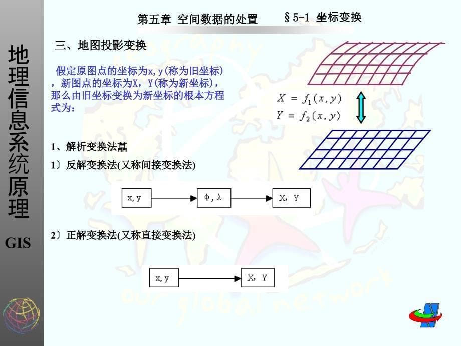 空间数据的处ppt课件_第5页