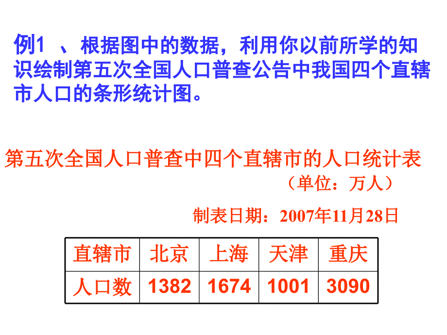 七年级上册数学课件6.3条形统计图与折线统计图_第4页