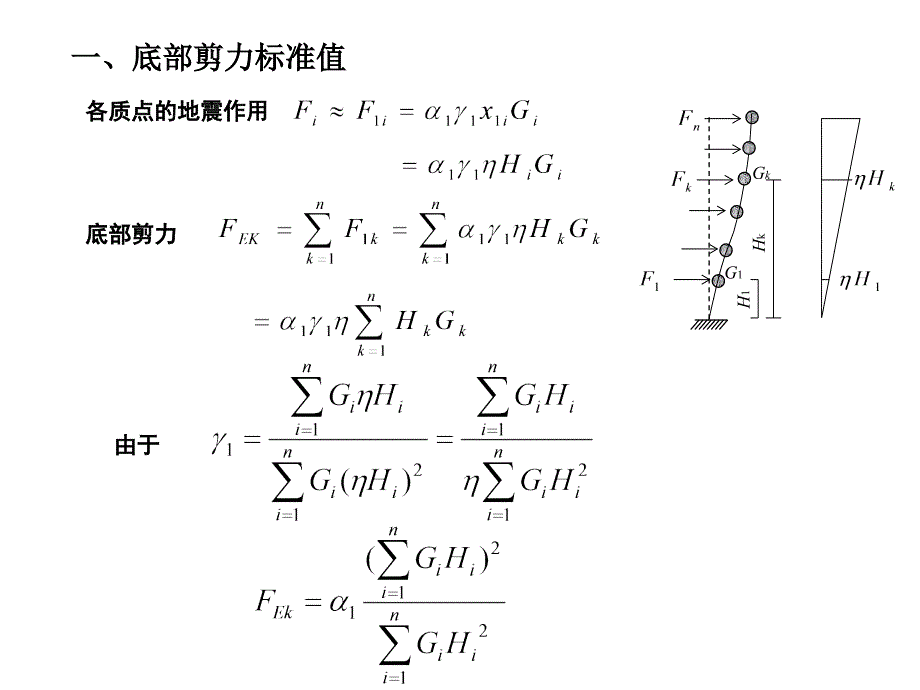 建筑结构抗震设计：第3章-地震作用和结构抗震验算4_第2页