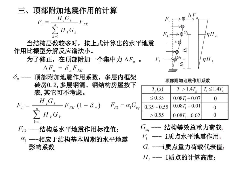 建筑结构抗震设计：第3章-地震作用和结构抗震验算4_第5页