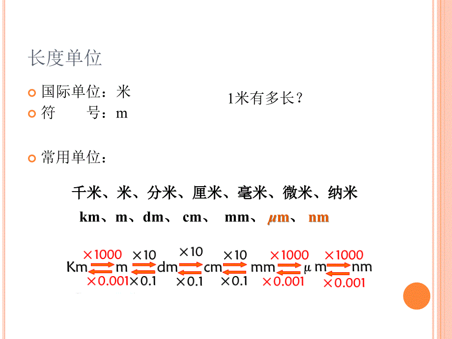 1141长度测量_第3页