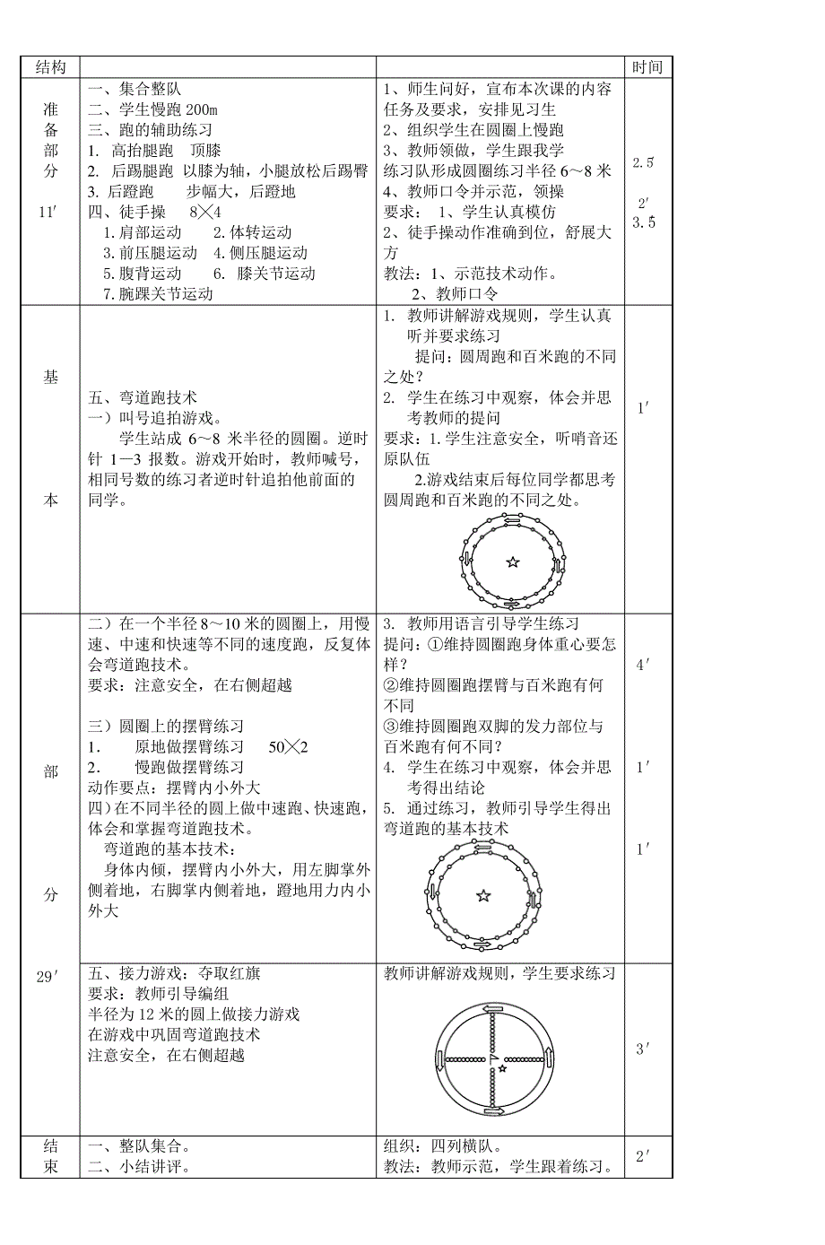 高一年级体育与健康课教案_第2页