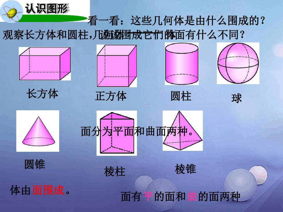 七年级数学上册41几何图形412点线面体课件新版新人教版2_第2页