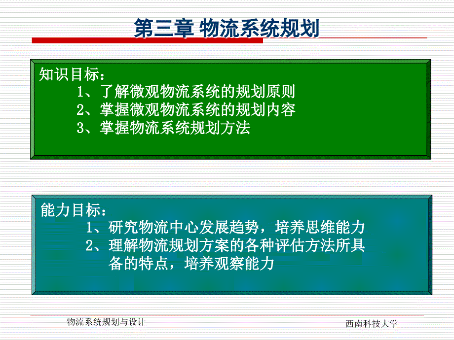 三章节物流系统规划_第1页