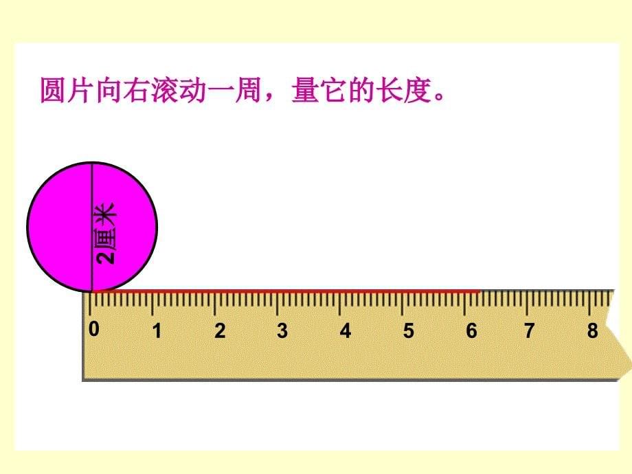 1圆的周长PPT课件肖梅香_第5页