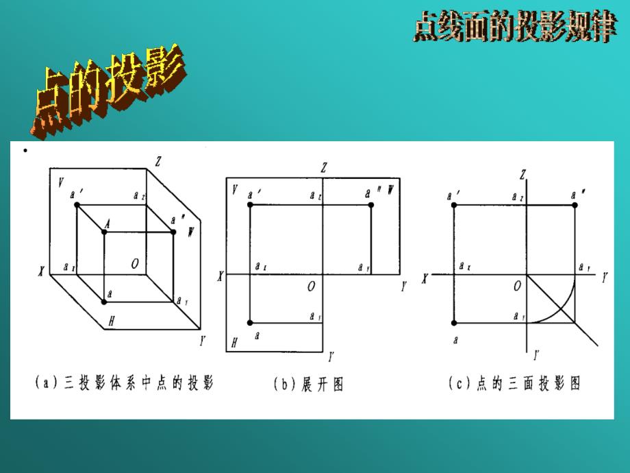 机械制图自考教材4_第4页