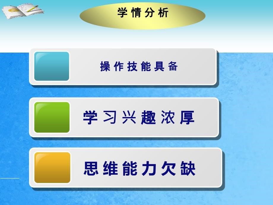 人教版七上生物.植物细胞说课ppt课件_第5页