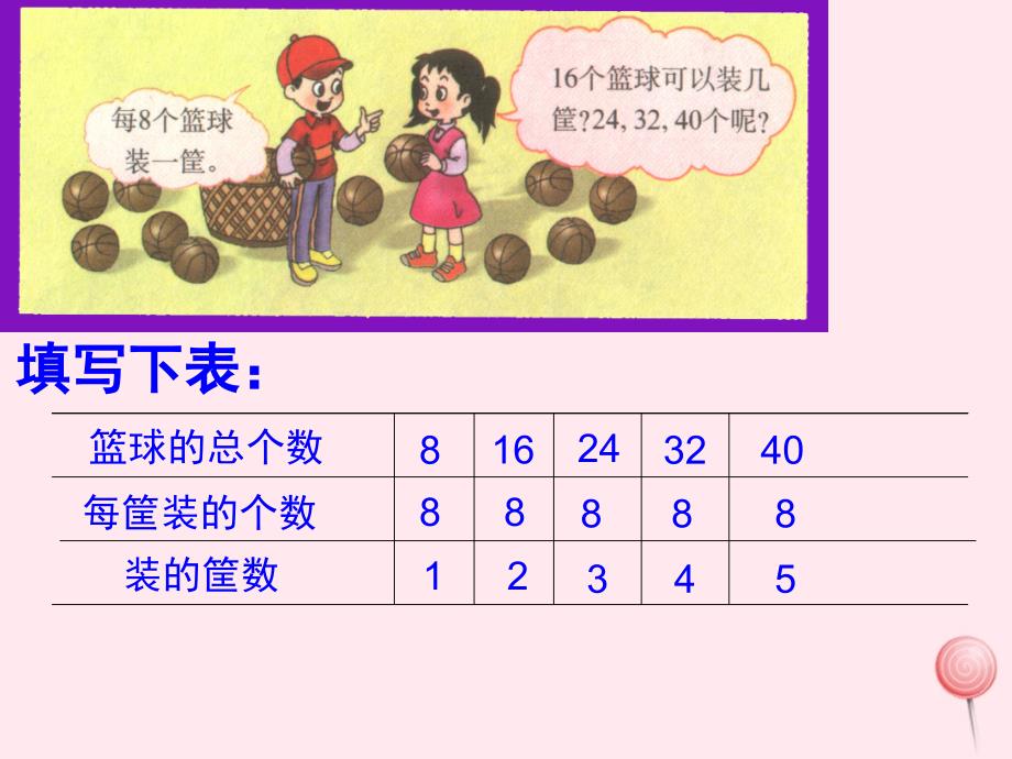 三年级数学下册3.3除法的探索规律课件2西师大版_第3页