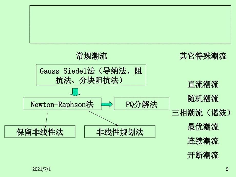 潮流计算PPT课件_第5页