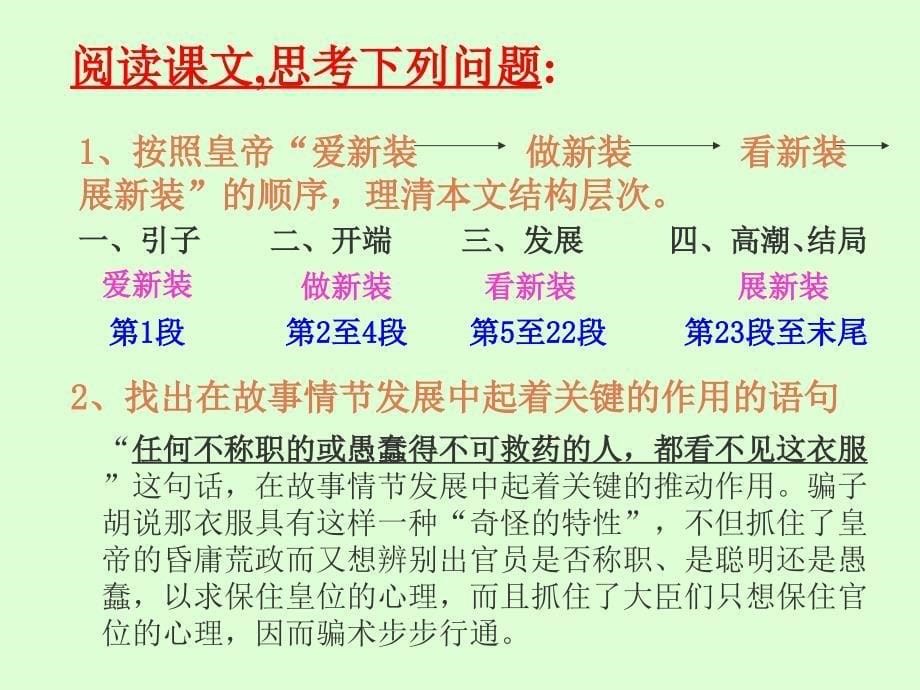 皇帝的新装教学课件_第5页