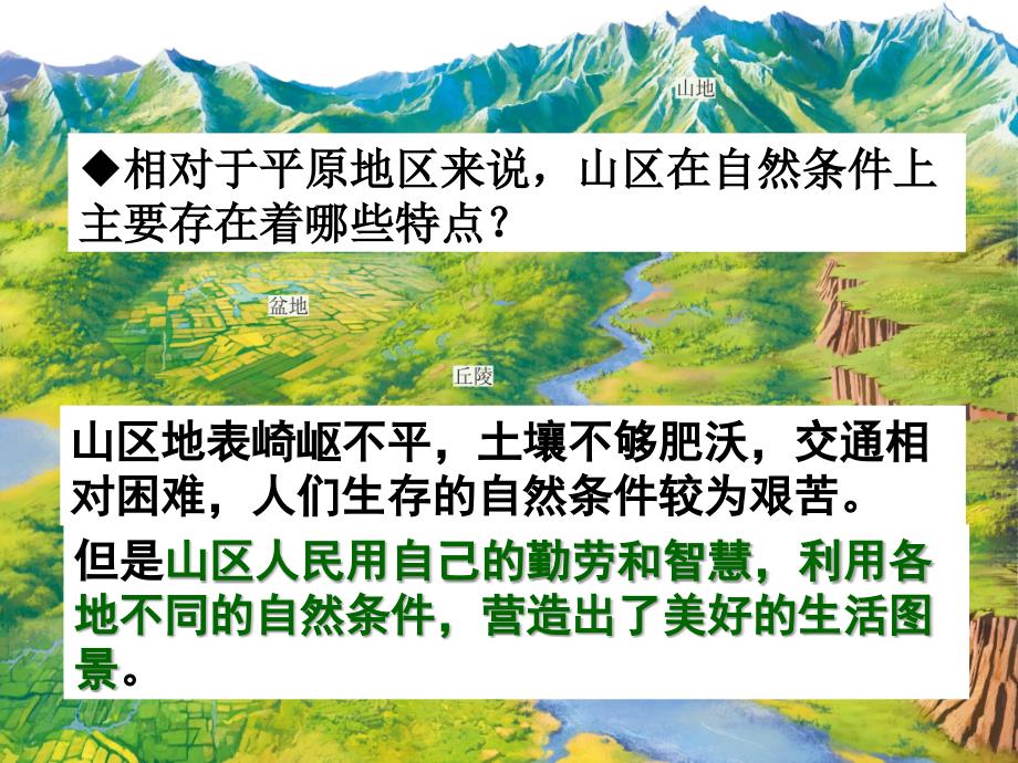 垂直的生计_第1页