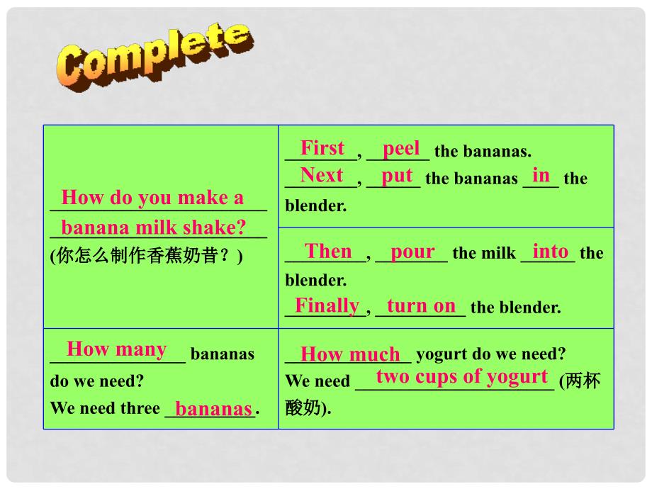 八年级英语上册 Unit 8 How do you make a banana milk shake Section A（grammar focus3c）课件 （新版）人教新目标版_第3页