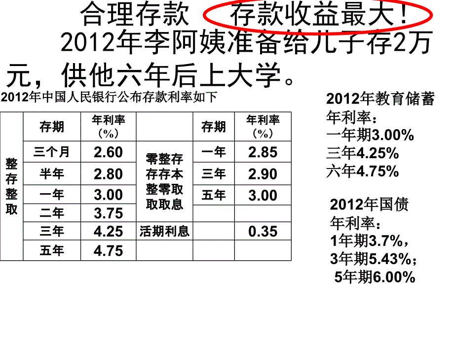 新人教版六年级下册《生活与百分数》_第4页