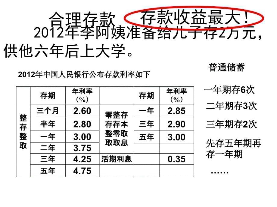 新人教版六年级下册《生活与百分数》_第5页