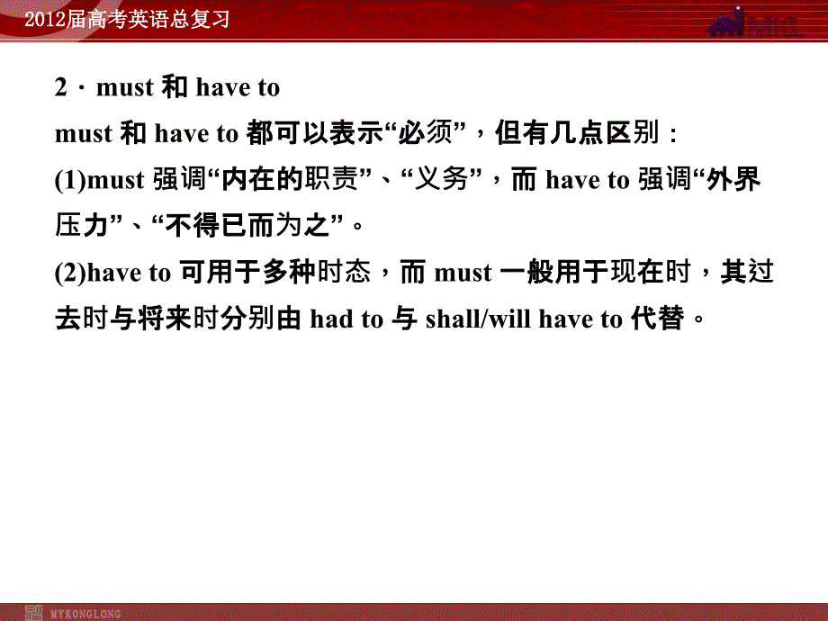 高考英语二轮复习课件：专题5　情态动词和虚拟语气 (2)_第3页