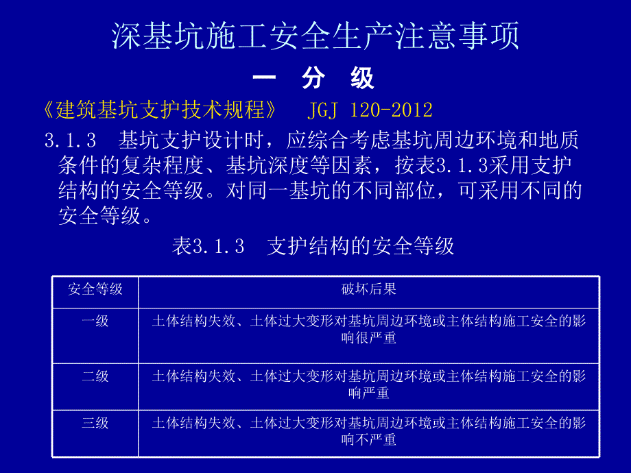 深基施工安全生产注意事项_第1页