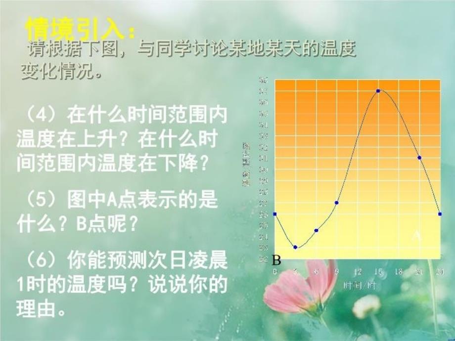 七年级数学下册43用图象表示的变量间关系一课件_第4页