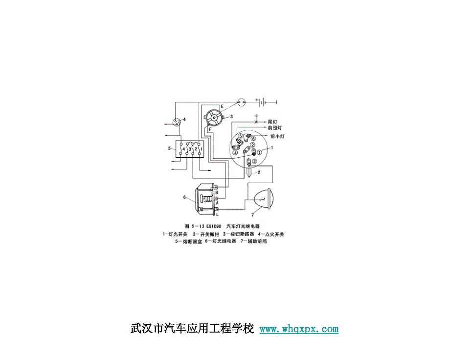 灯光继电器和闪光器的种类及电路_第3页