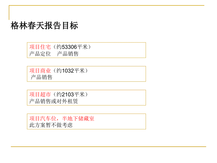 连云港开发区项目定位报告_第2页