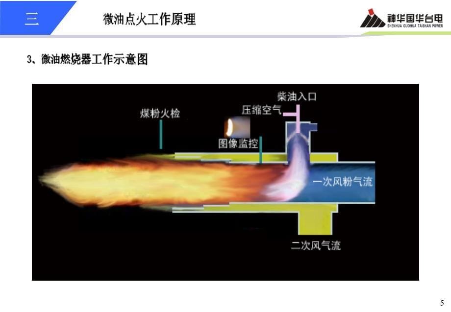 微油点火系统介绍及应用_第5页