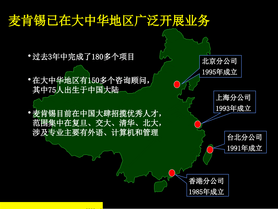 某咨询公司项目管理概述cjmv_第4页